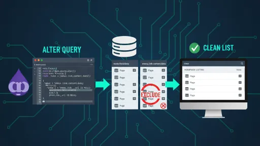drupal views exclude nodes from menus