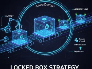 drupal acquia ci cd performance