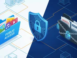 drupal s3fs public private access